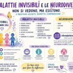 Dare voce all’invisibile: neurodivergenze e malattie invisibili tra criticità, diritti e bisogno di ascolto